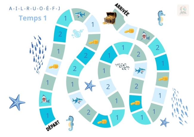 Temps 1 — A, I, L, R, U, O, É, F, J - Jeu de révision