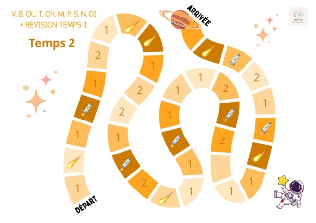 Temps 2 — V, B, OU, T, CH, M, P, S, N, OI - Jeu de révision