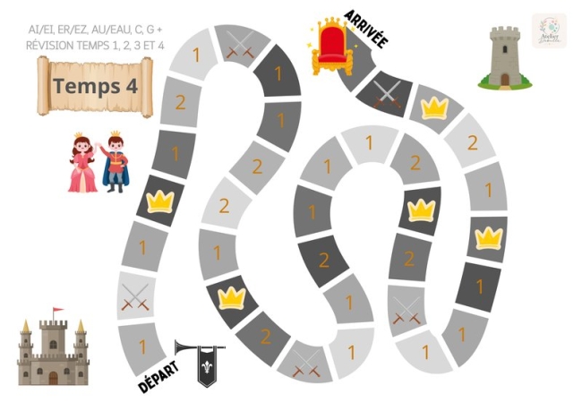 Temps 4 — AI/EI, ER/EZ, AU/EAU, C, G - Jeu de révision