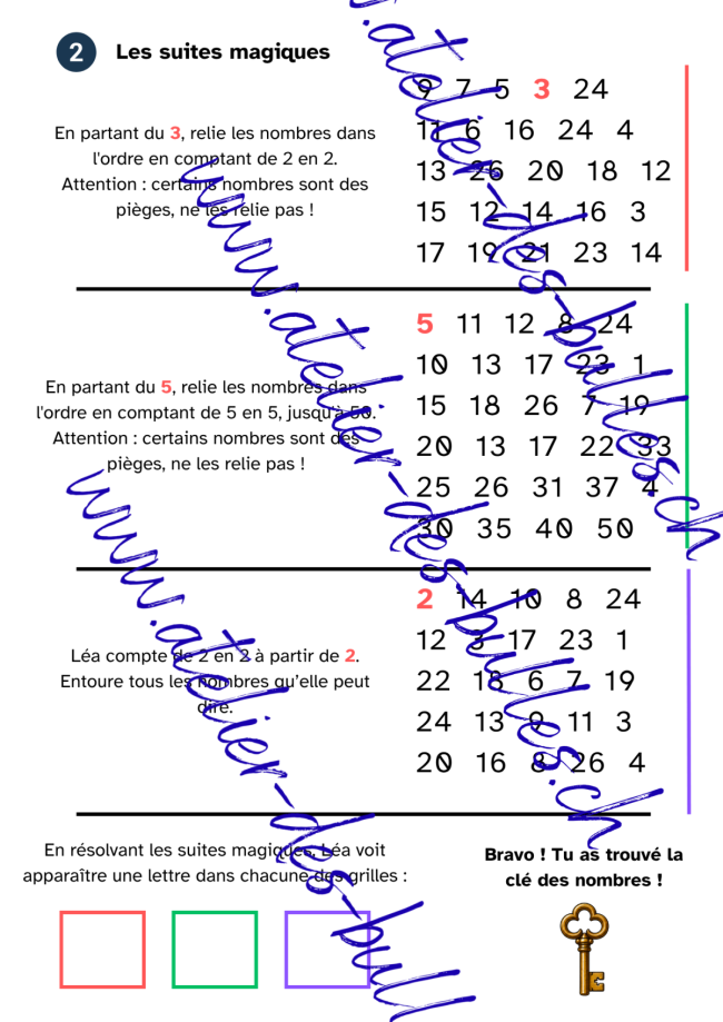 L'Académie des Petits Enquêteurs — Dossier de révision Temps 1 (4H)